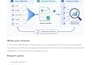 facilitate your structured organizational performance review